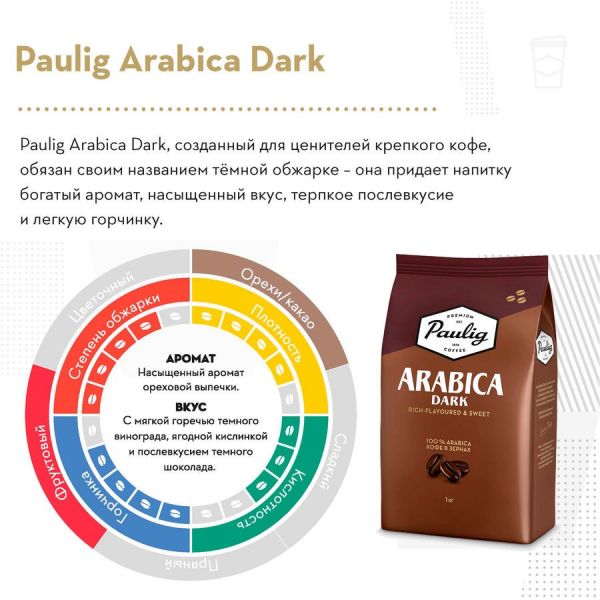 Кофе зерновой Paulig Arabica Dark Roast обжарка темная 1 шт 1 кг [16608]